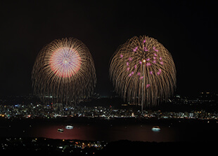 錦江湾サマーナイト（二尺玉）